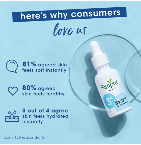 Simple Booster Serum 3% Hyaluronic Acid & Vitamin B 30ml - Image 3